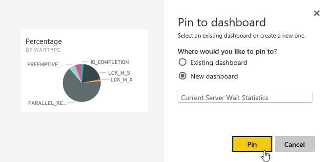 On the Pin to dashboard page, in the left pane, the Percentage Pie Chart displays for WAITTYPE. In the right pane, under Where would you like to pin to, the New dashboard radio button is selected, as is the Pin button at the bottom.